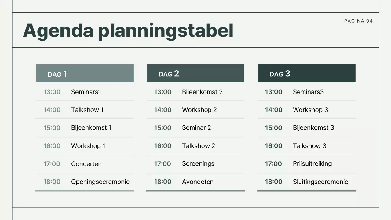 Mint Basisrapporten documentatie