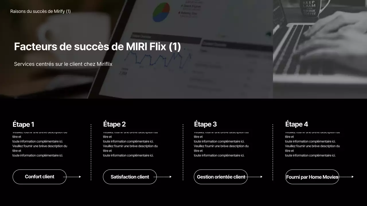 Black & White Media Plateformes OTT Corporate Supporters Challenge Presentation