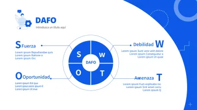Una sencilla presentación del DAFO en blanco y azul