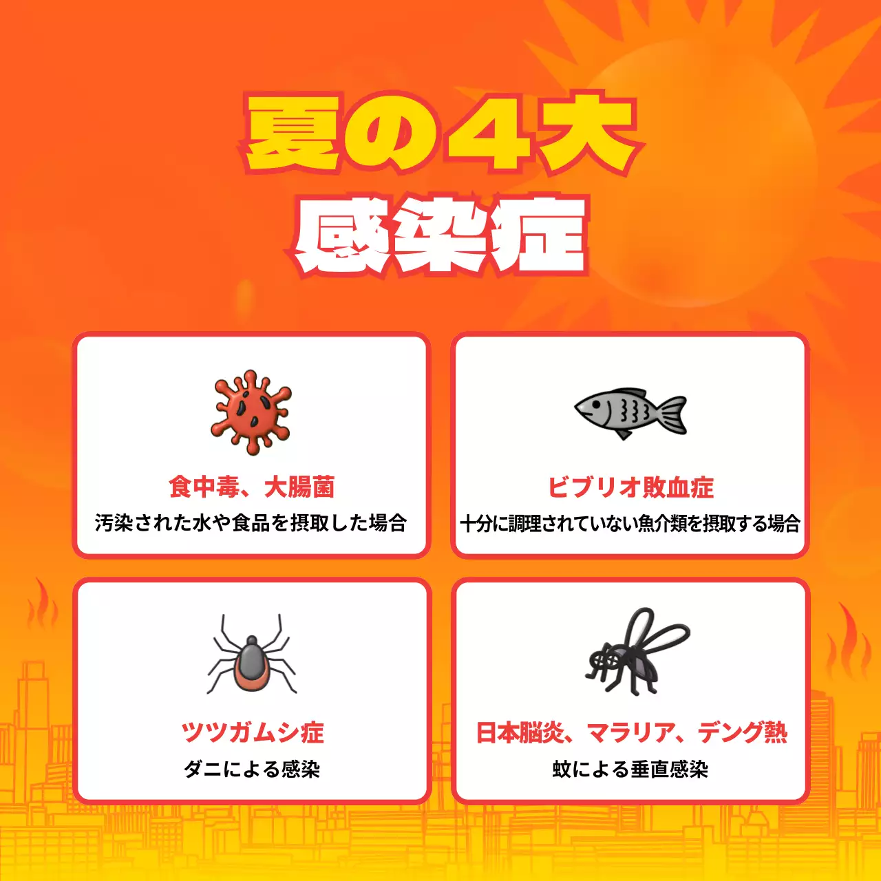 オレンジ ポップ 健康対策 ポスター Instagram カルーセル