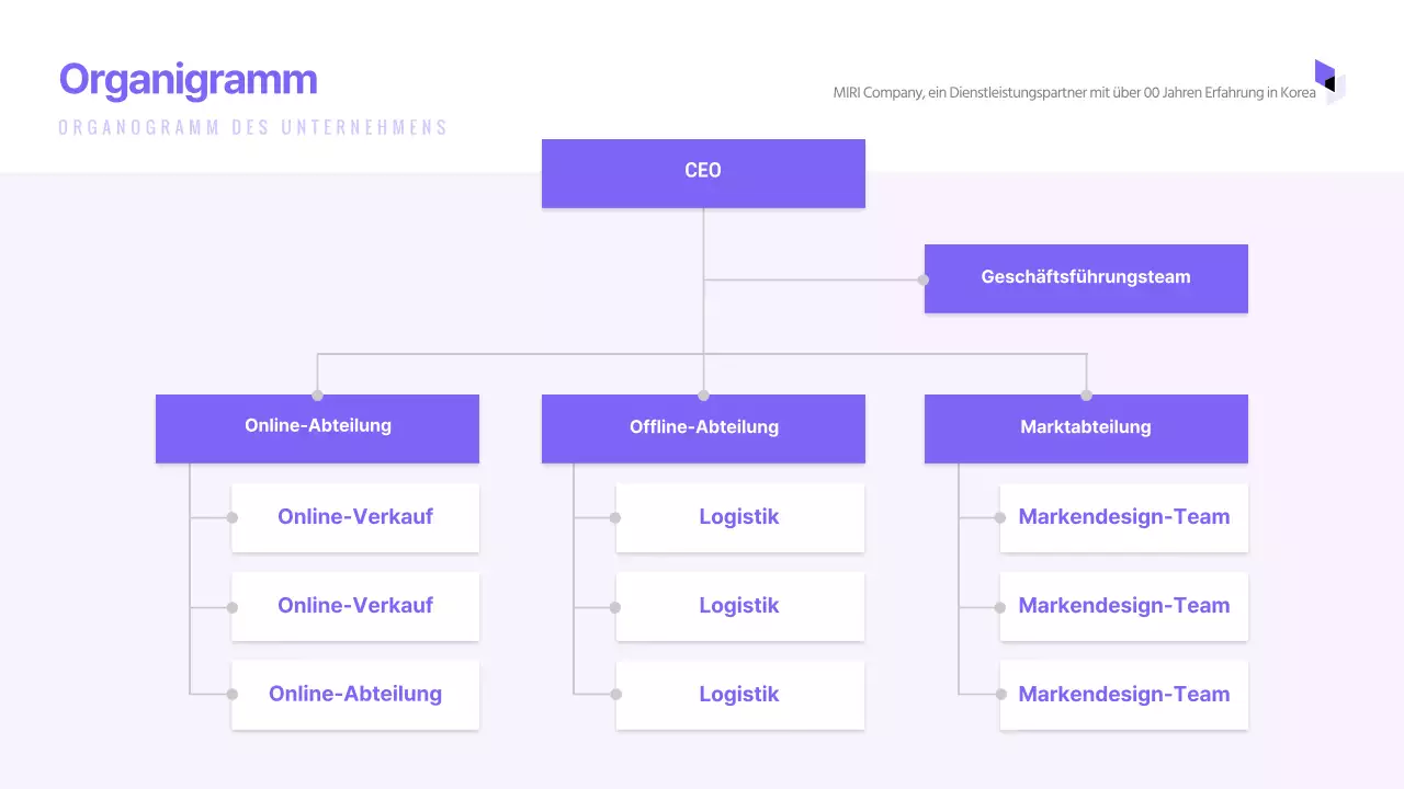 Einfache Präsentation zur Unternehmensvorstellung mit violetten Tönen