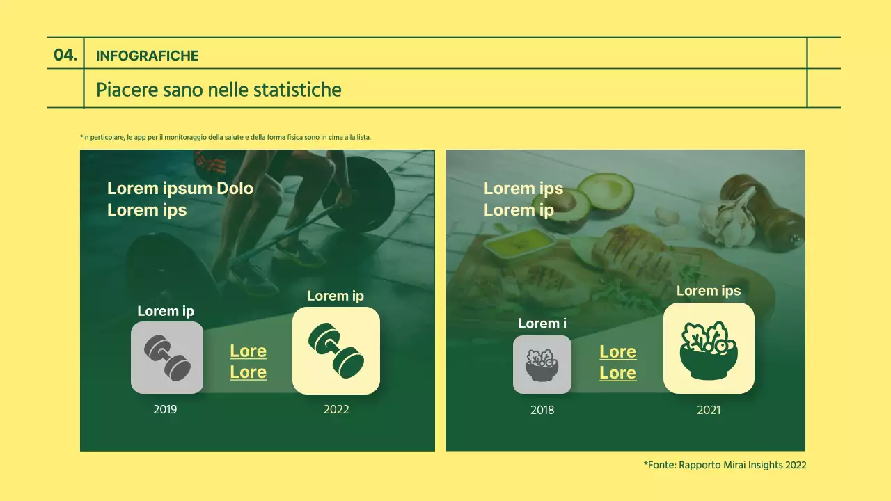 Tema verde e giallo: mangiare sano e piacere sano