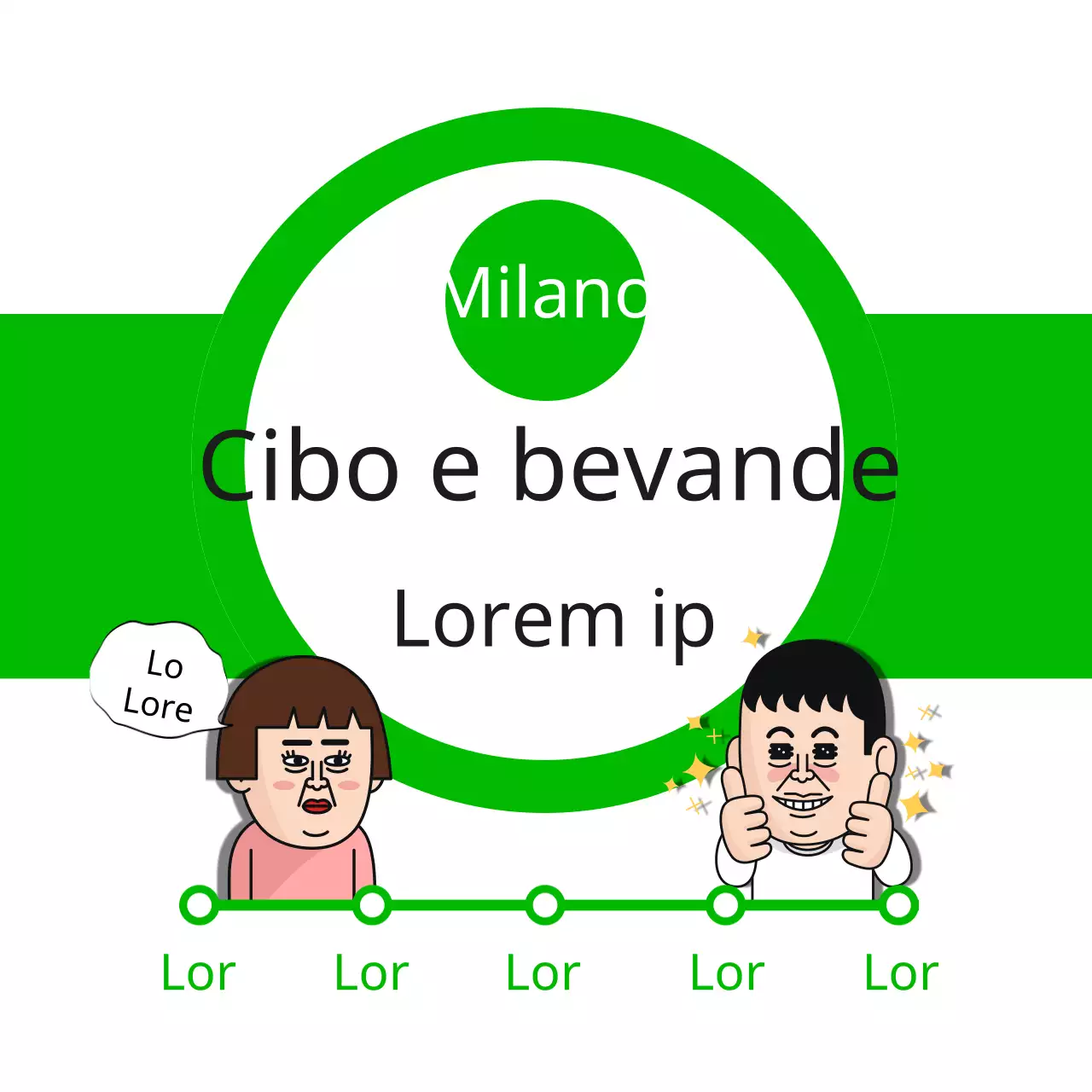 Notizie sulla Carta Alimentare