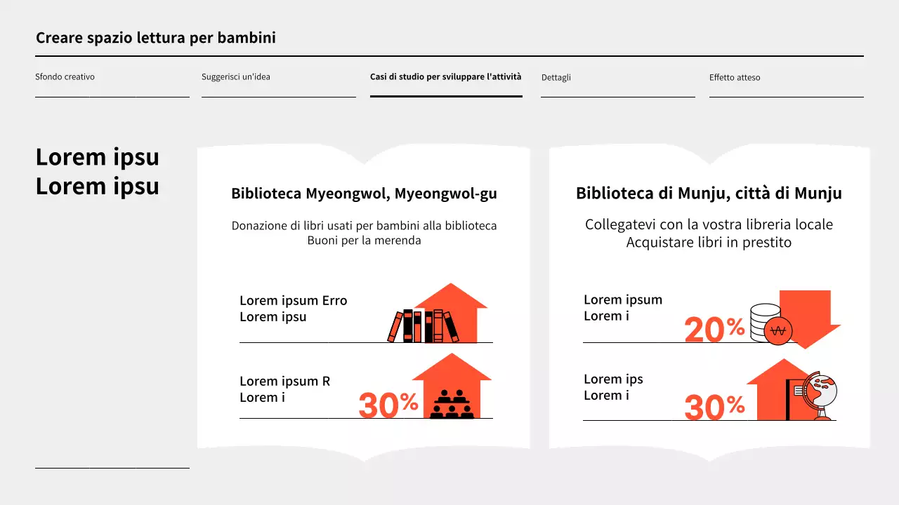 Semplice proposta di rivitalizzazione della biblioteca in arancione e grigio