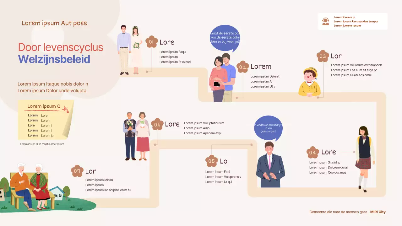 Beige, schattig stappenplan infographic Welzijnsbeleid pagina