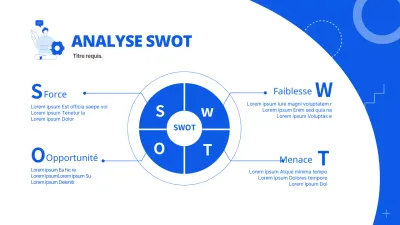 Une présentation simple de la carte SWOT en blanc et bleu