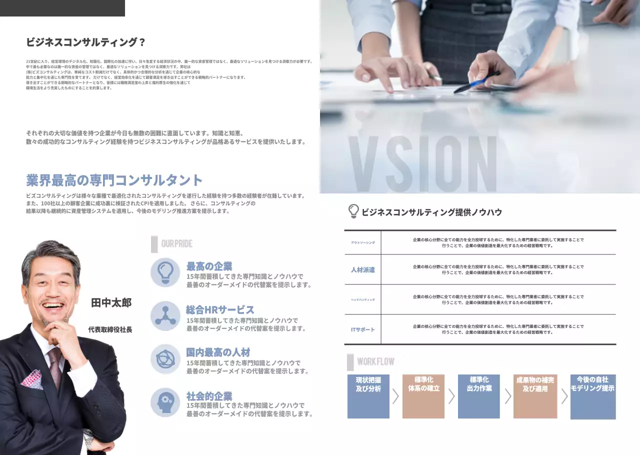 ビジネスコンサルティング