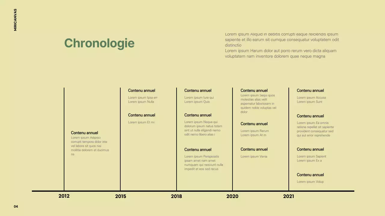 Profil de l'entreprise
