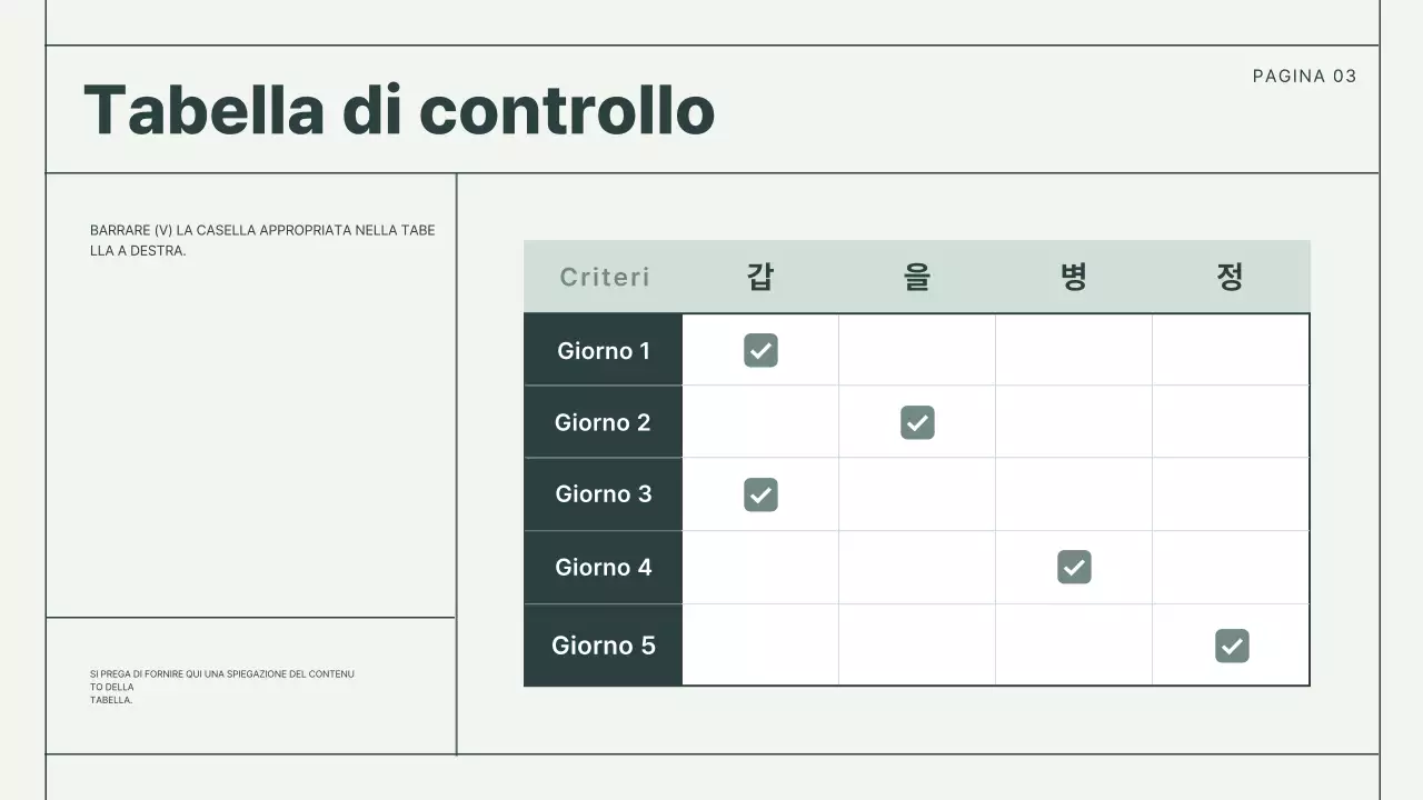 Documentazione sui rapporti di base di Mint