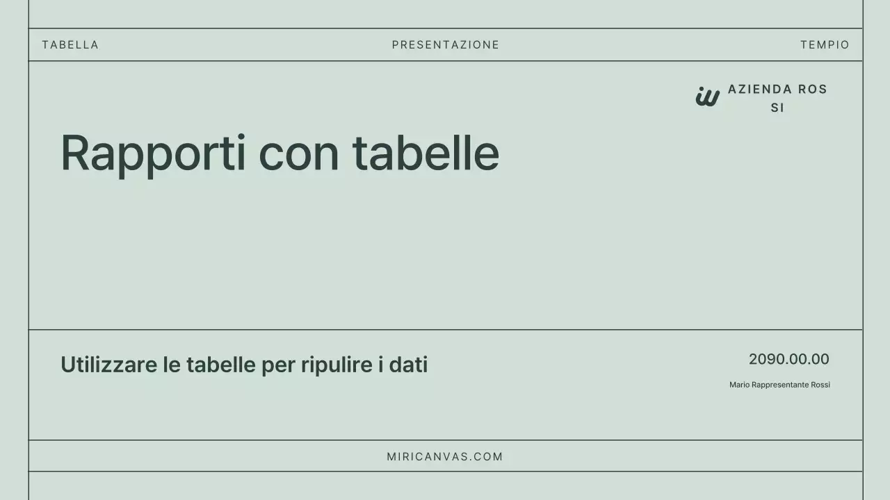 Documentazione sui rapporti di base di Mint