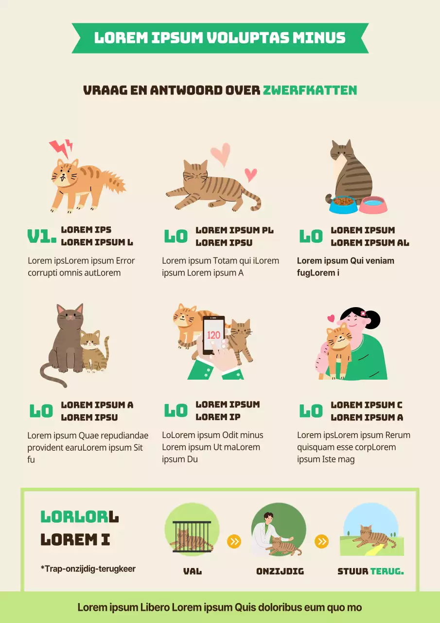 Zwerfkatten in groene en bruine titels Q&ADescription