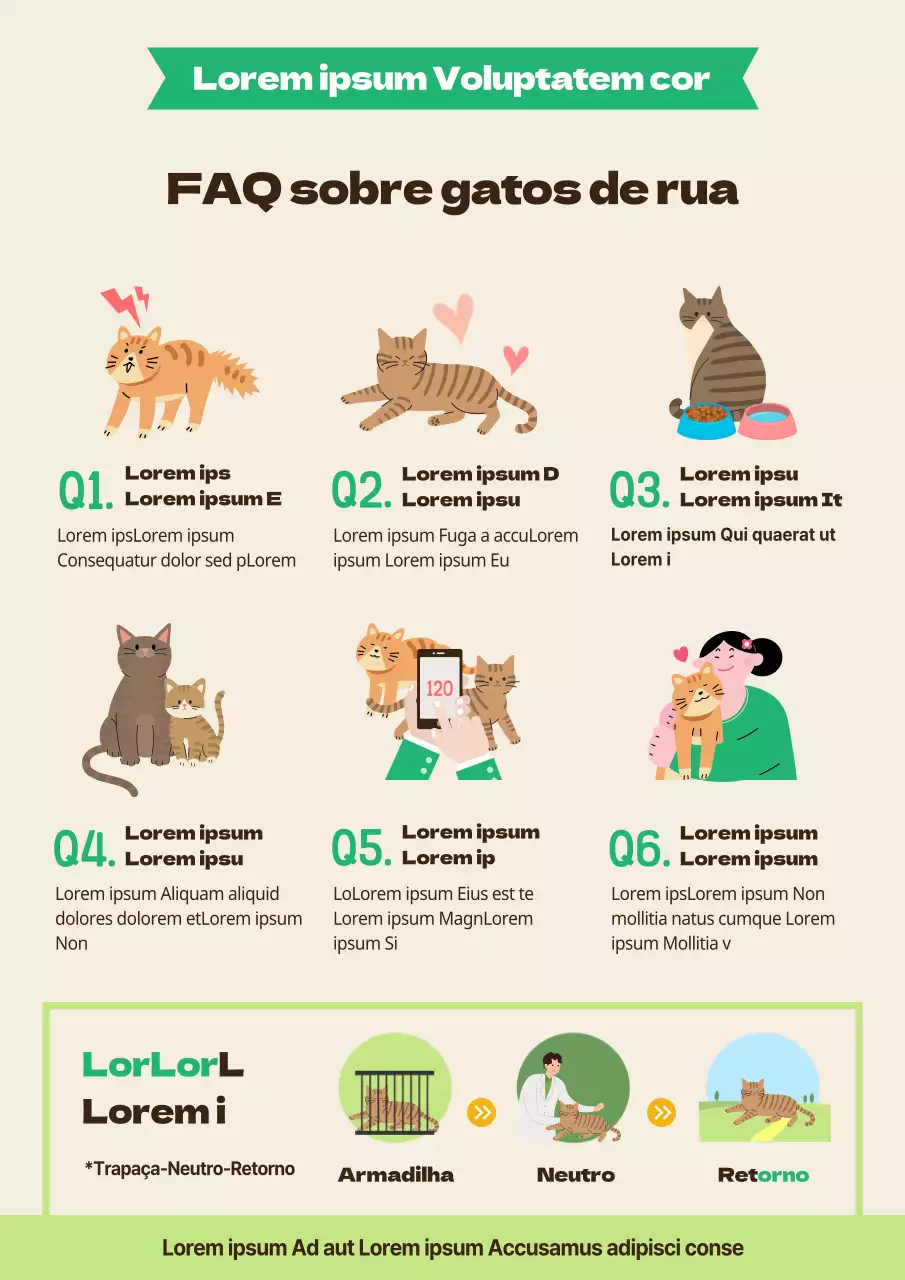 Gatos vadios com títulos verdes e castanhos Q&ADescrição
