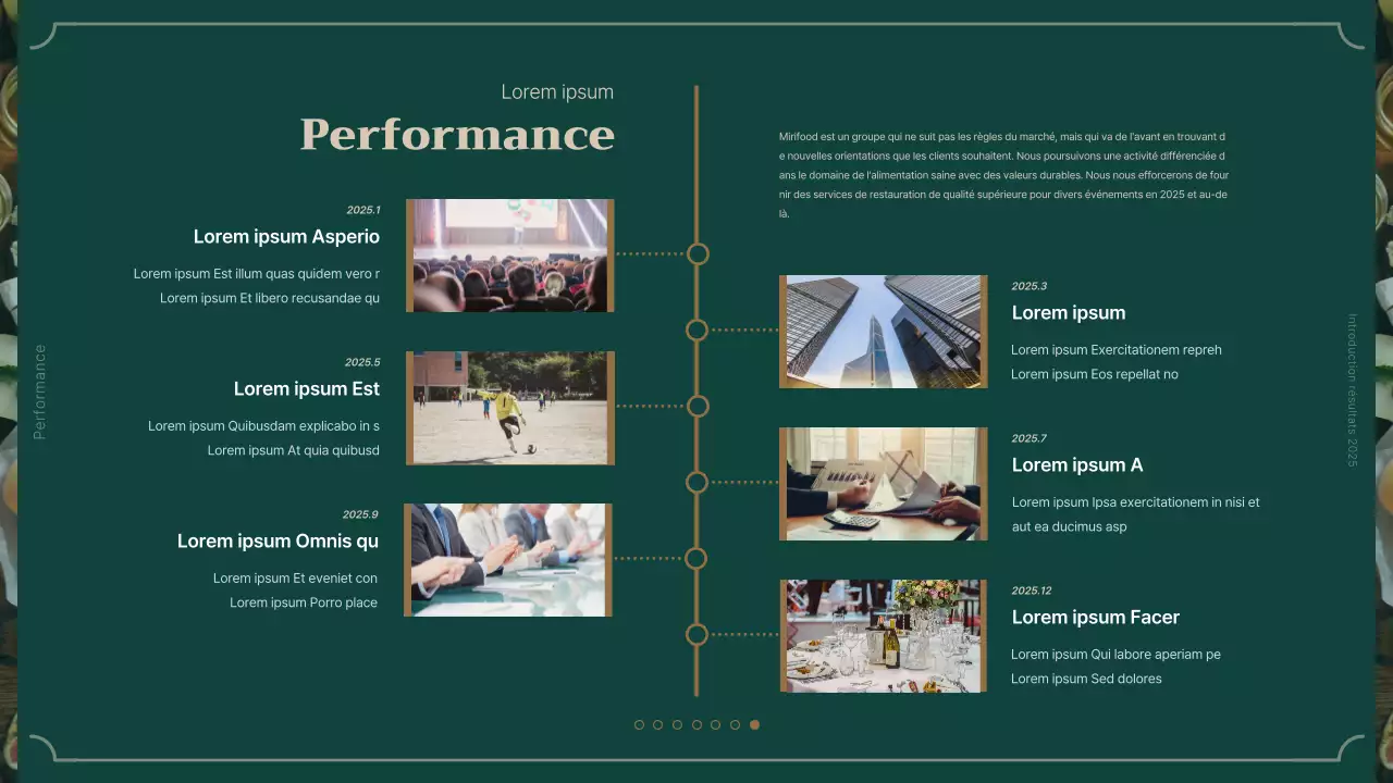 Présentation du service de restauration vert et brun