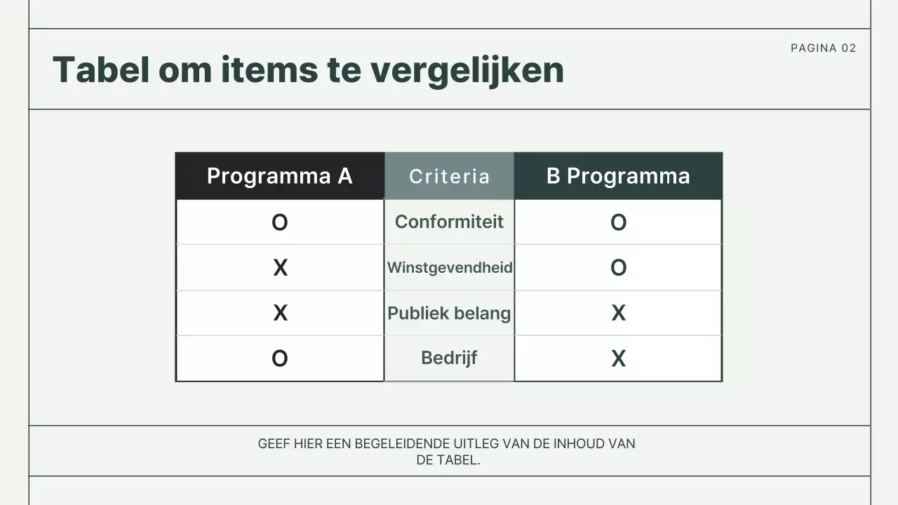 Mint Basisrapporten documentatie