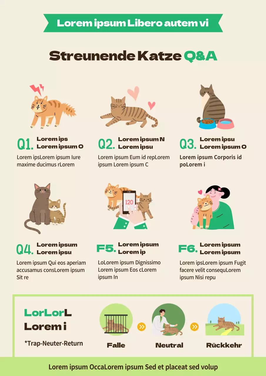 Streunende Katzen in grün und braun Titel Q&ADescription