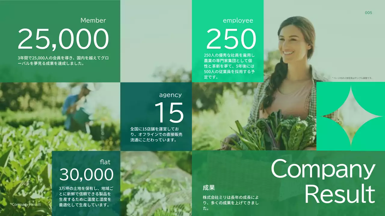 緑 モダン 会社案内 企画書 プレゼンテーション