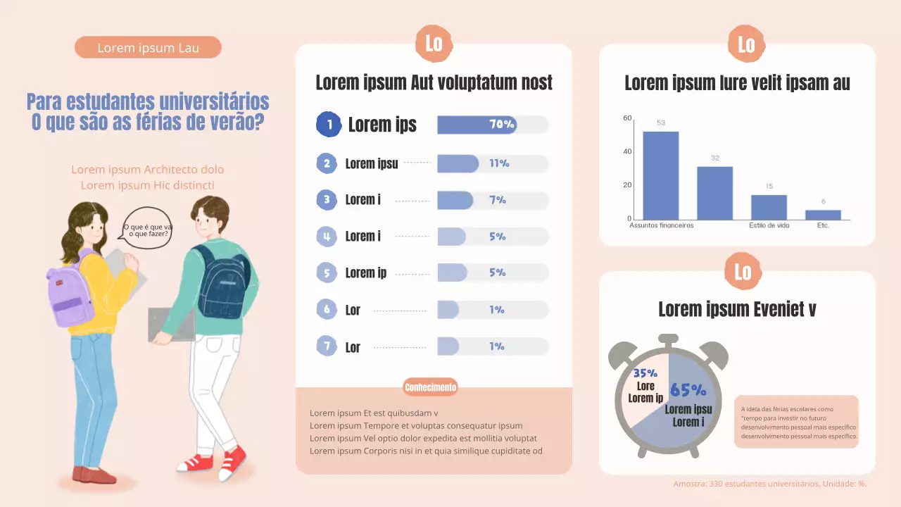 Conceito do lápis cor-de-rosa Inquérito sobre as férias de verão na universidade Infográfico