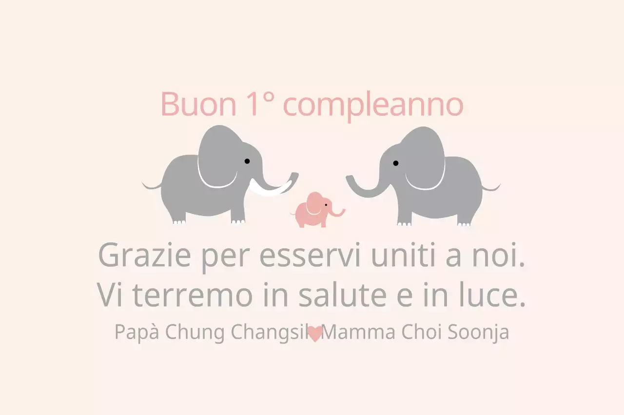 Buon compleanno