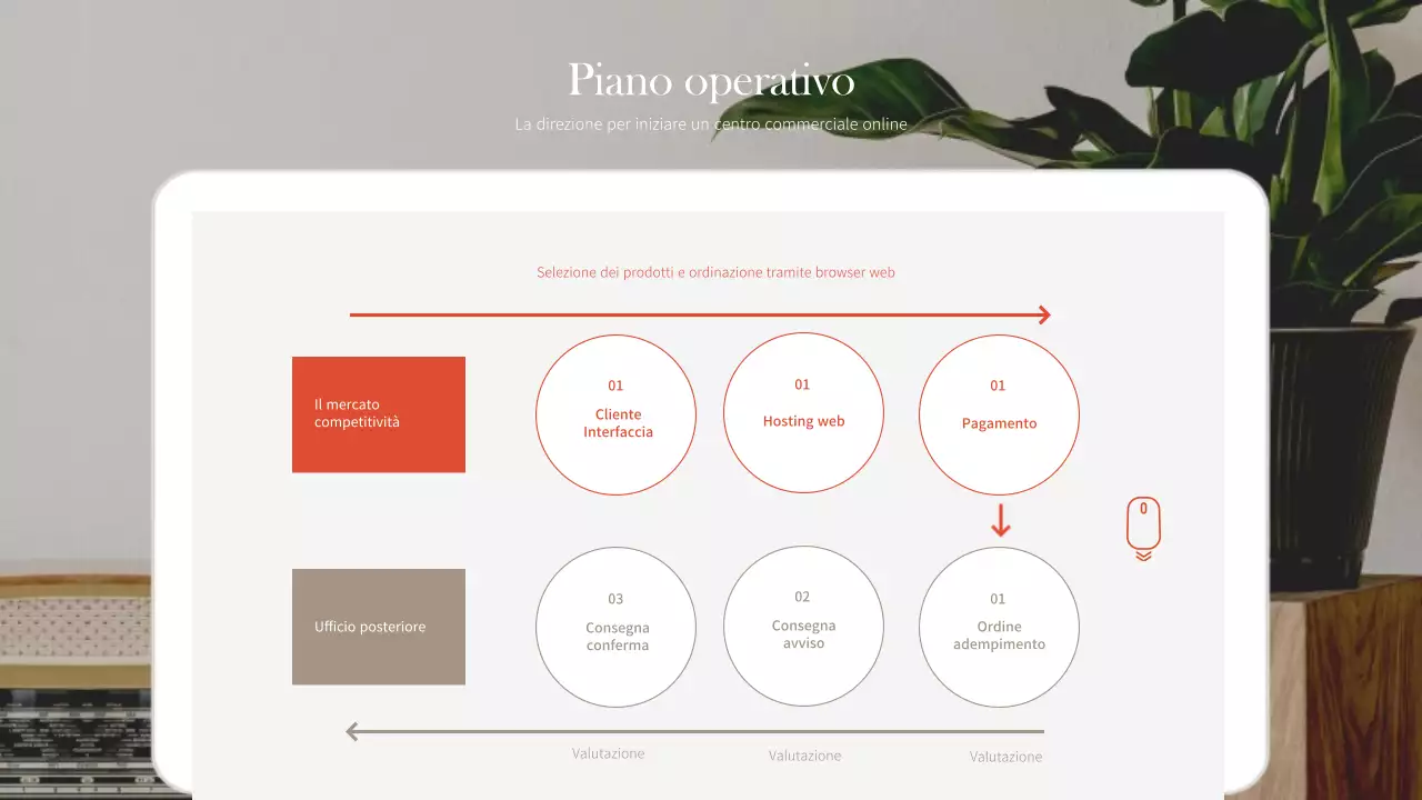 Semplice tabella di marcia marrone e arancione con foto