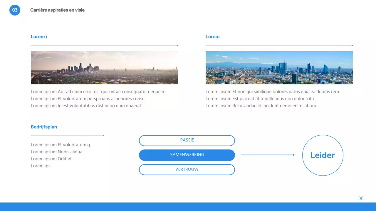 BlueThemes portfolio om je te helpen op het gebied van architectuur