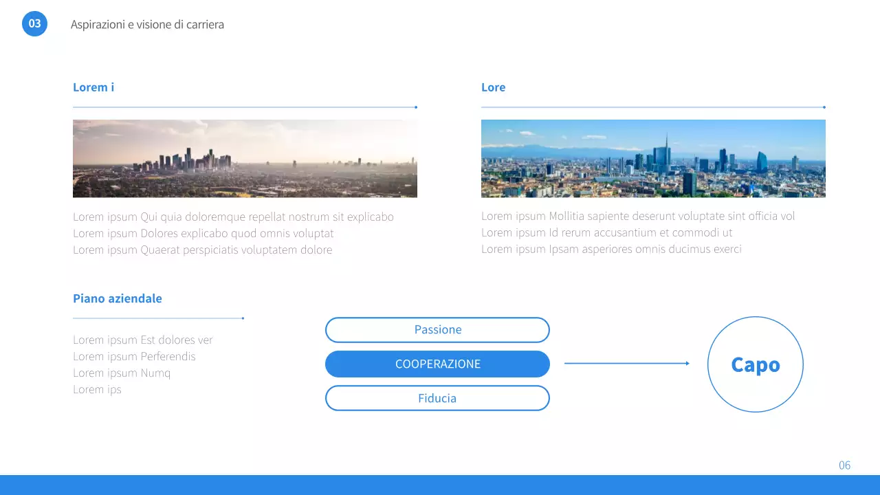 Il portfolio di BlueThemes per aiutarvi nel campo dell'architettura