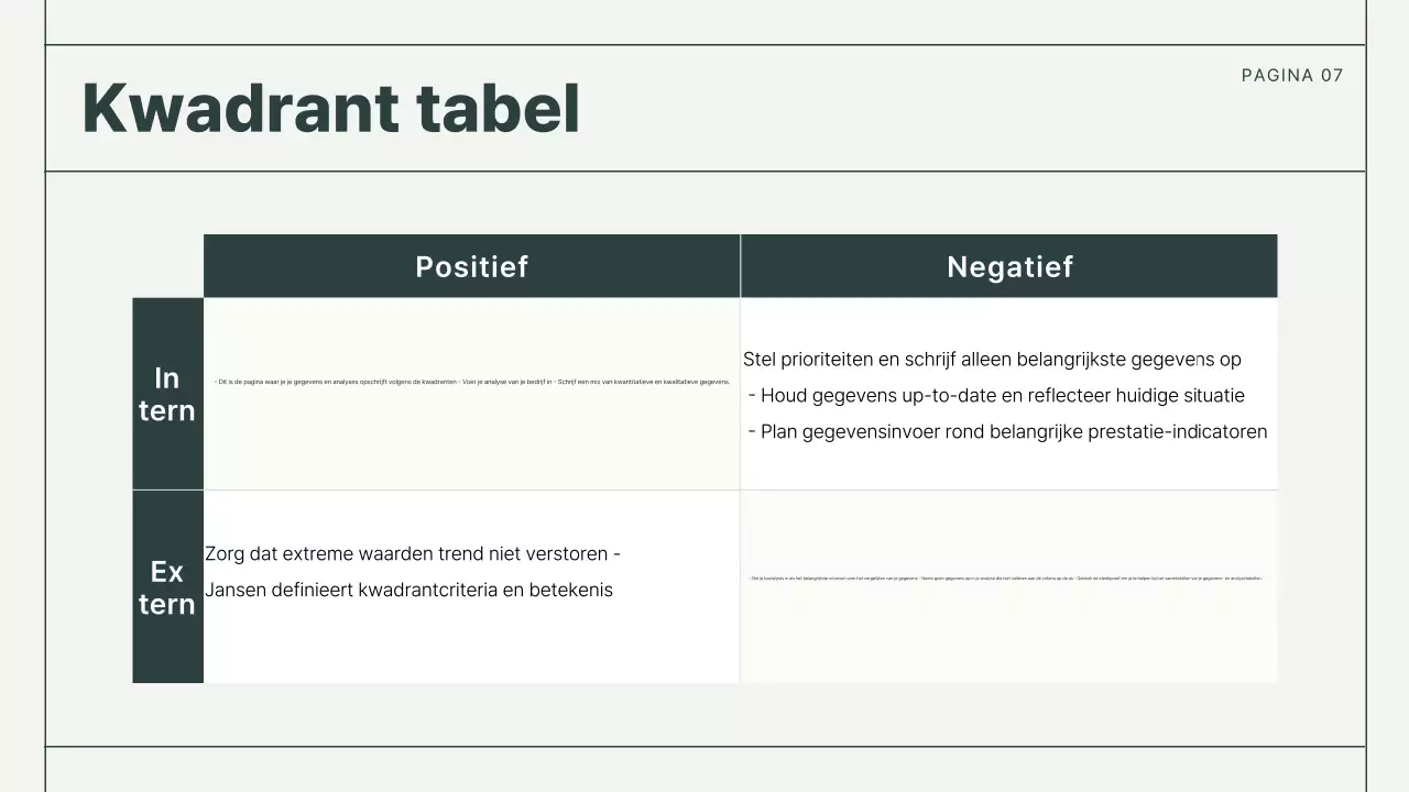 Mint Basisrapporten documentatie