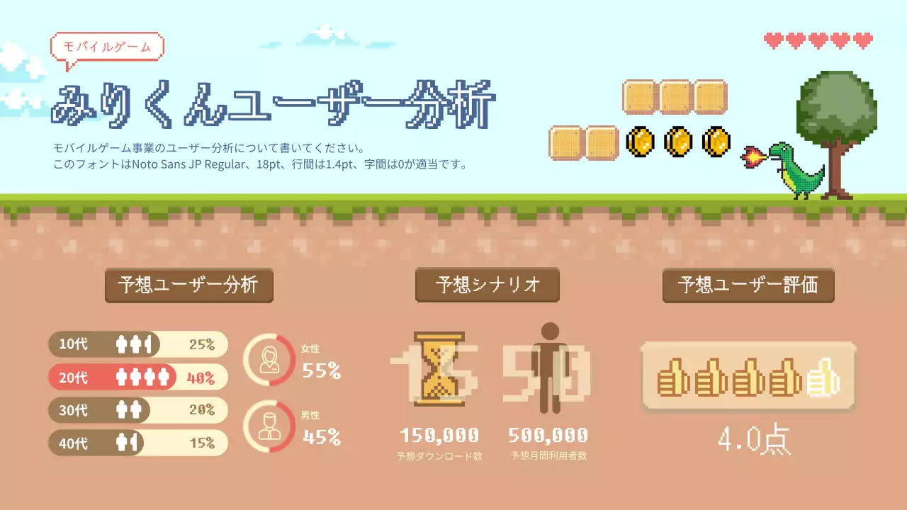 茶色 レトロ ゲーム 企画書 インフォグラフィック