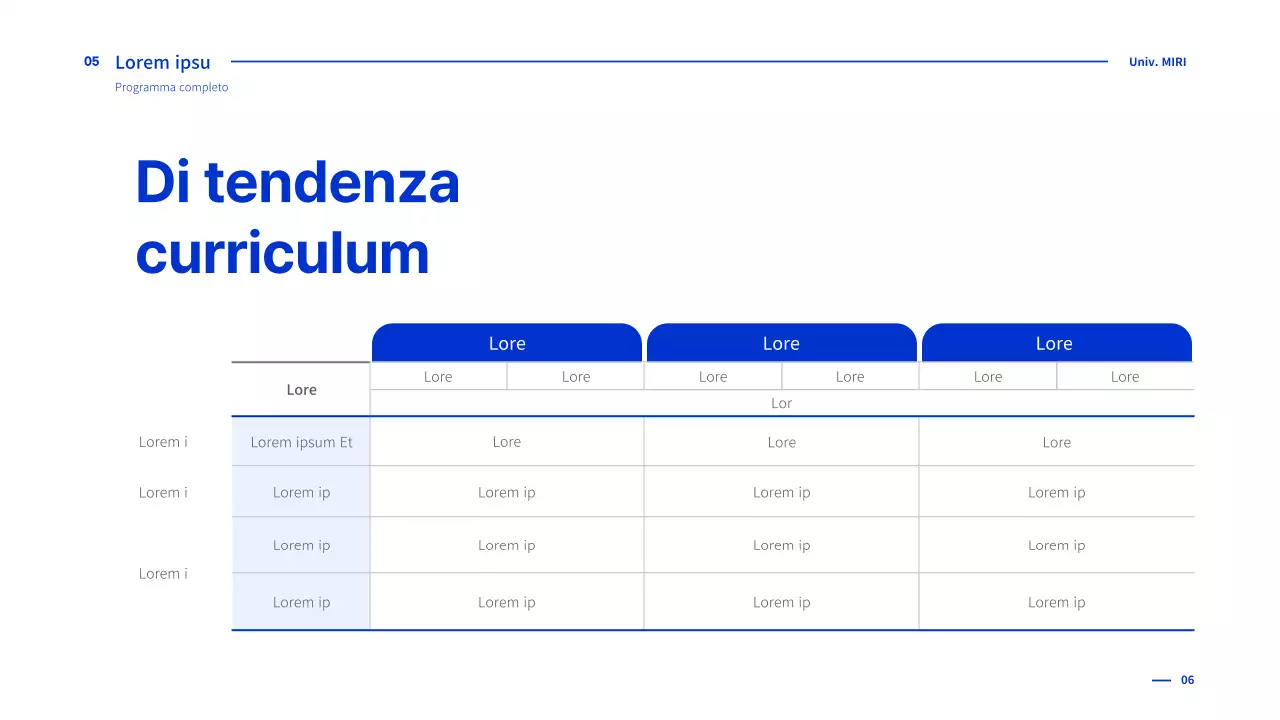 Modello di orientamento Bluetone