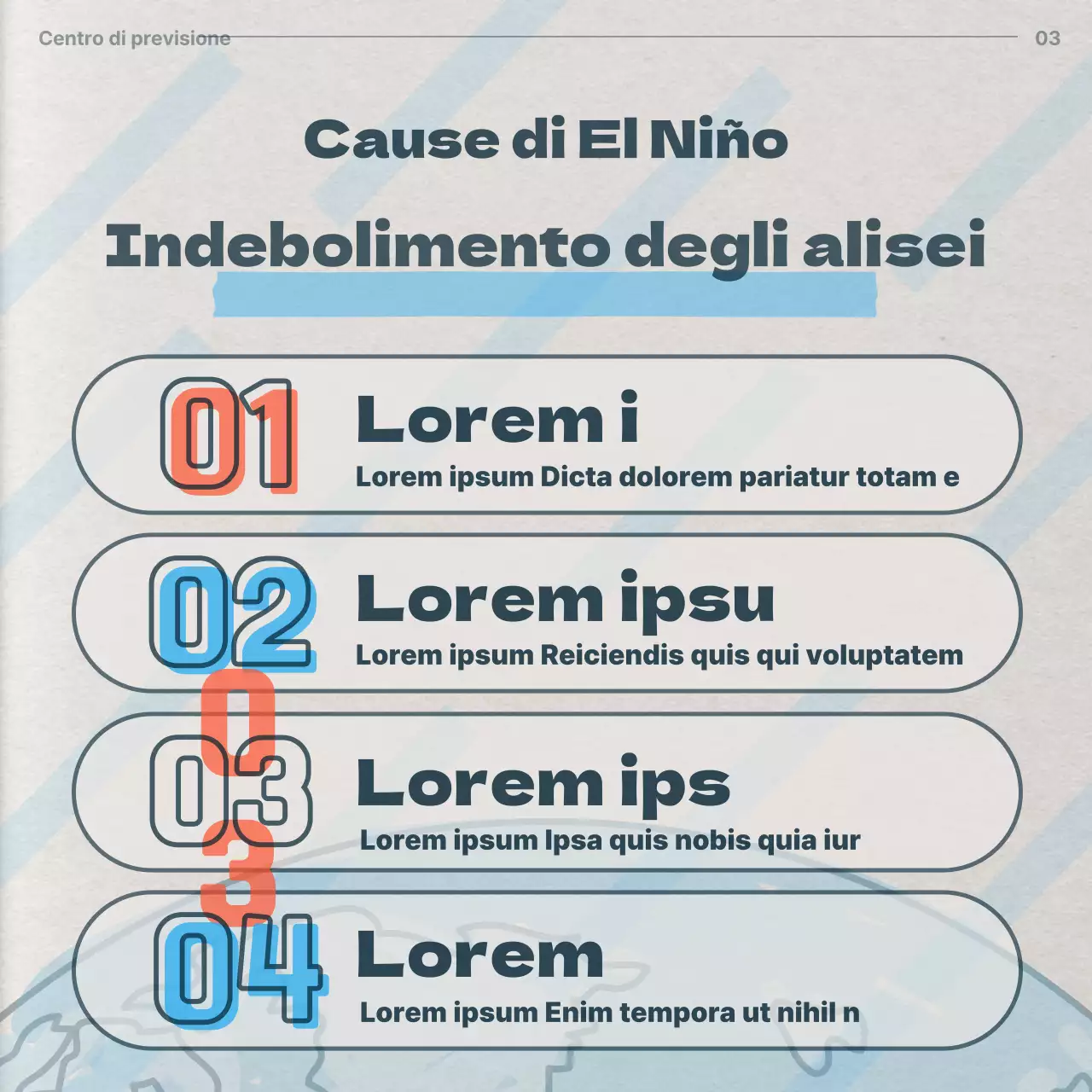 Osservazioni climatiche retrò in beige e azzurro