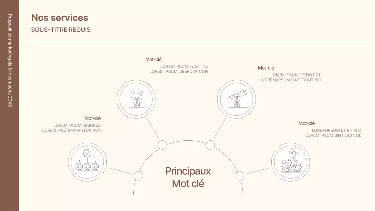 Un kit de concept d'entreprise avec des lignes minimalistes et simples en marron.
