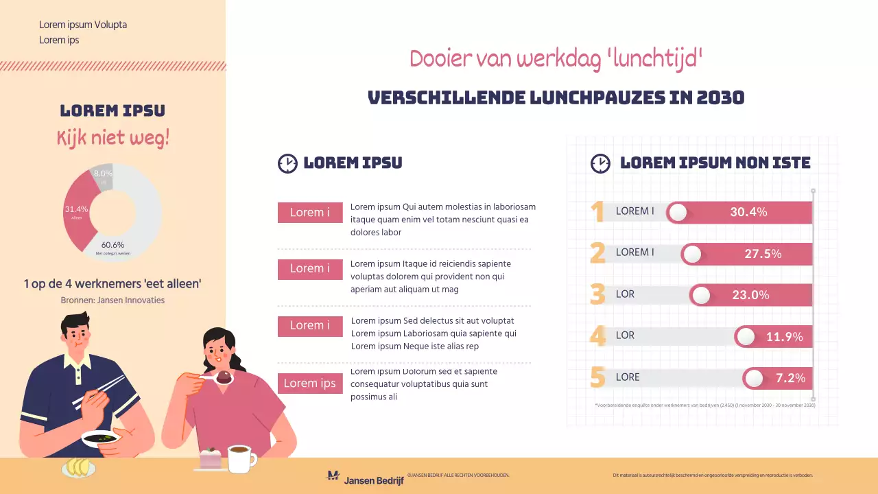 Eenvoudige geel en roze lunchpauzediagram presentatie kantoor
