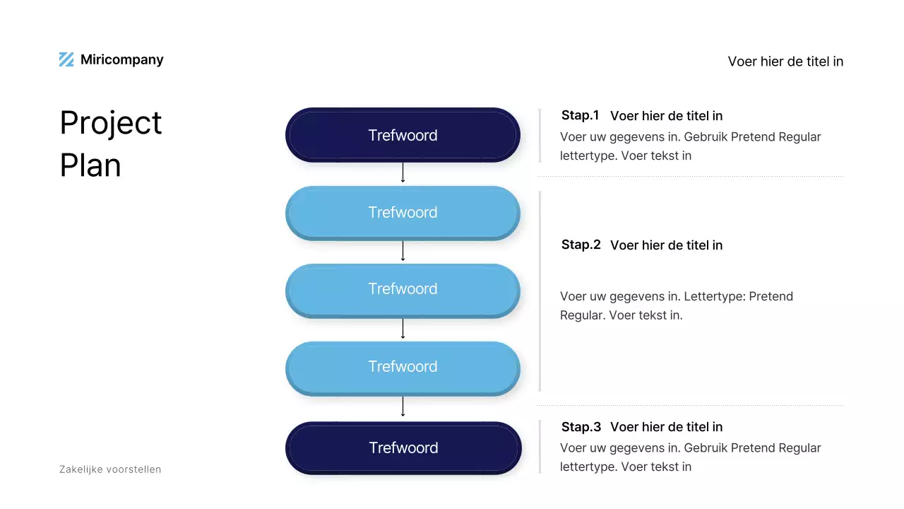 UX UI-stijlkit met een driedimensionaal gevoel in lichtblauw en marineblauw