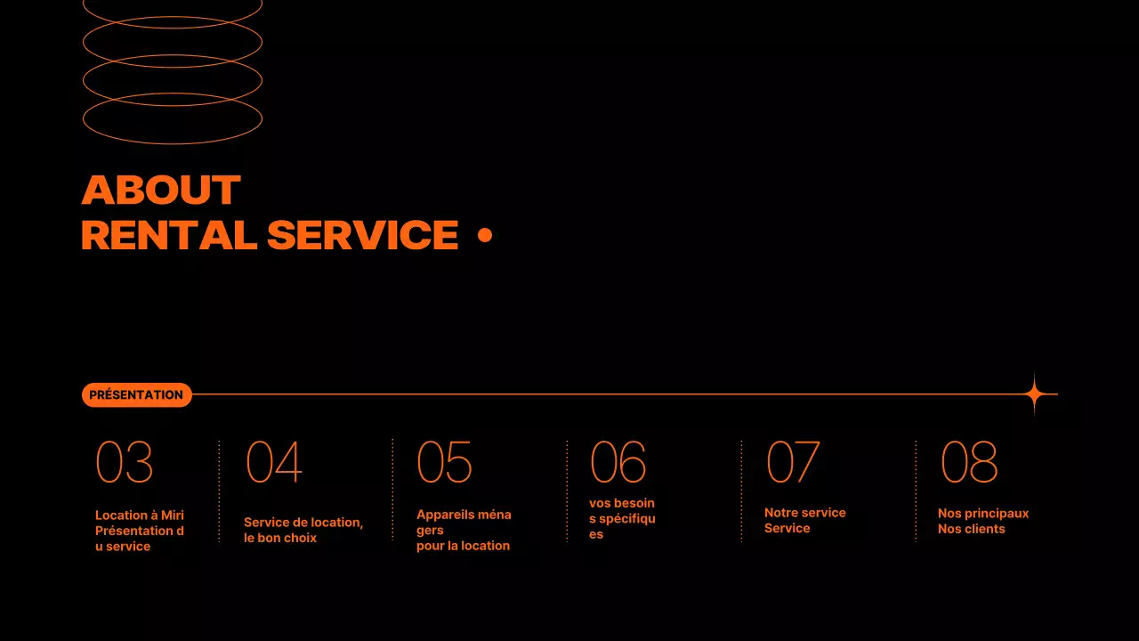 Proposition de service de location d'appareils électroménagers avec des éléments orange