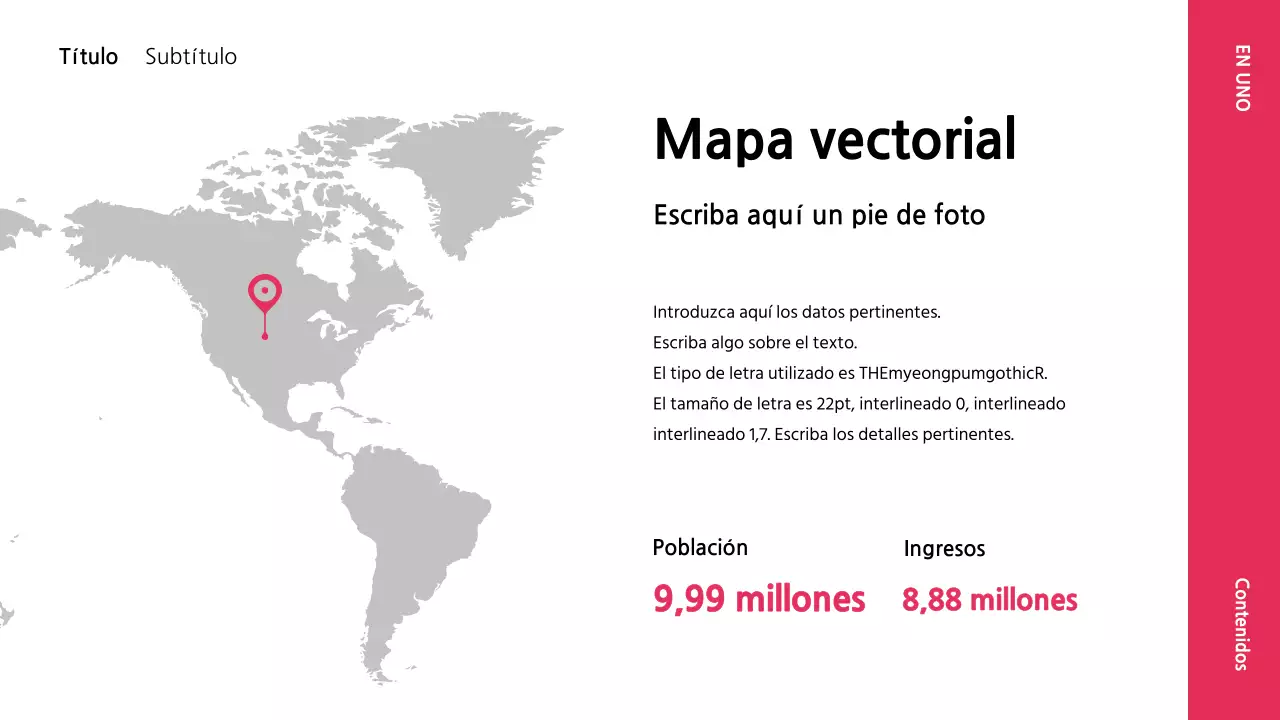 Presentaciones básicas