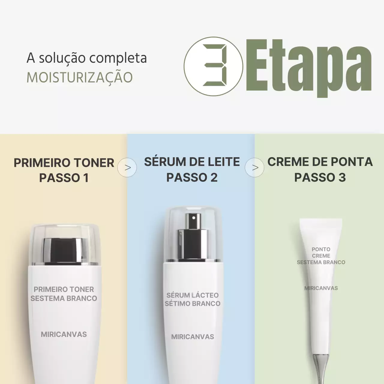 Nutrição em três etapas