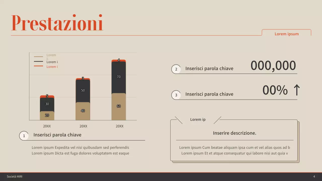 Accenti di colore arancione con marrone e beige Semplice scheda di valutazione