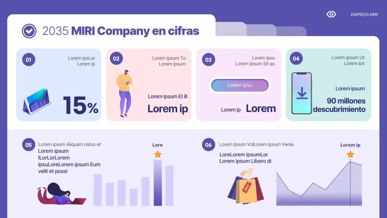 El estado de la empresa en números morados