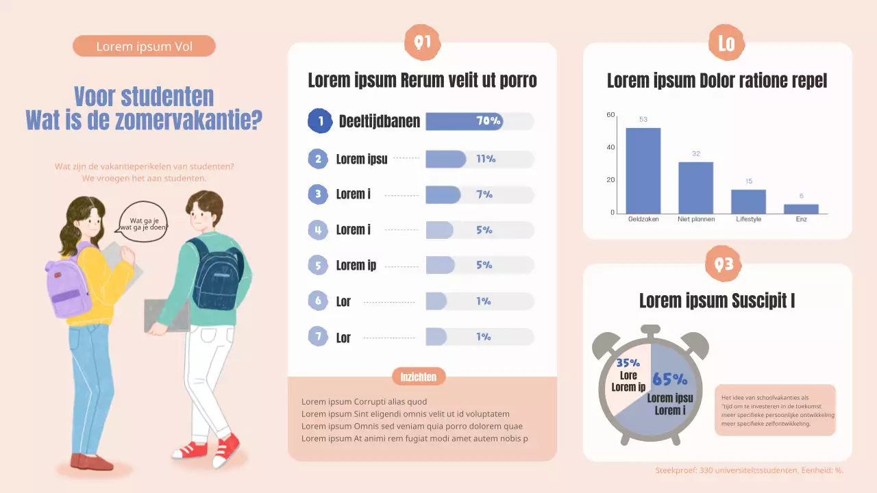 Het Roze Potlood Concept Infografiek Zomervakantie van het College