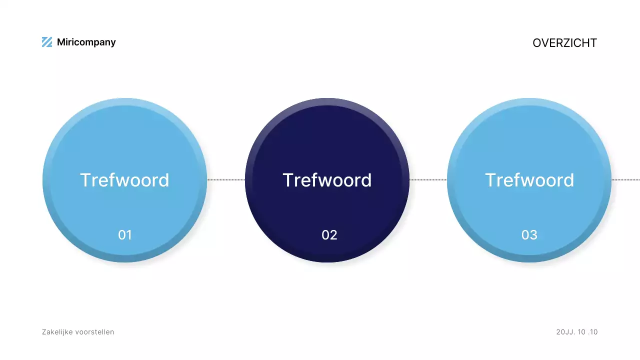 UX UI-stijlkit met een driedimensionaal gevoel in lichtblauw en marineblauw