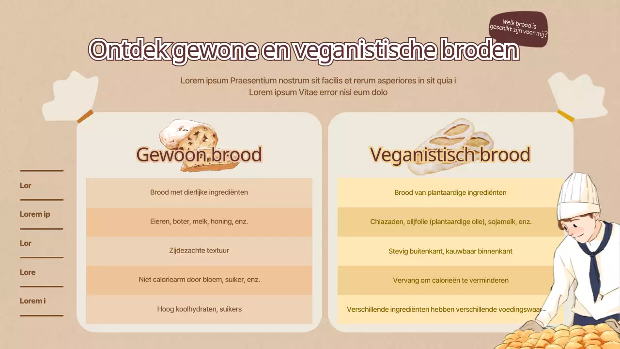 Vergelijking van broodverpakkingsconcepten met bruine tinten