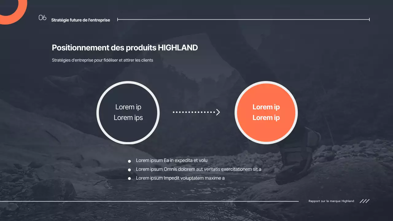 Rapport de stage soigné en orange marine