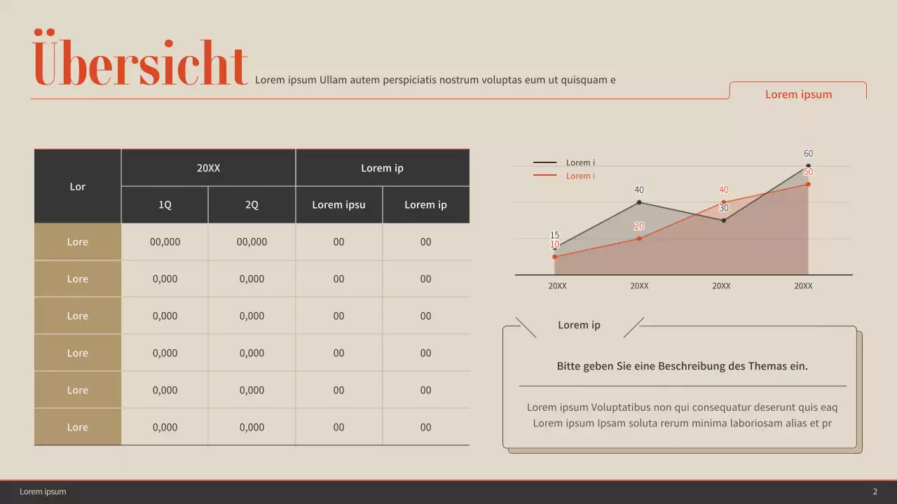 Orangefarbene Akzente mit braunen und beigen Farbtönen Einfache Scorecard