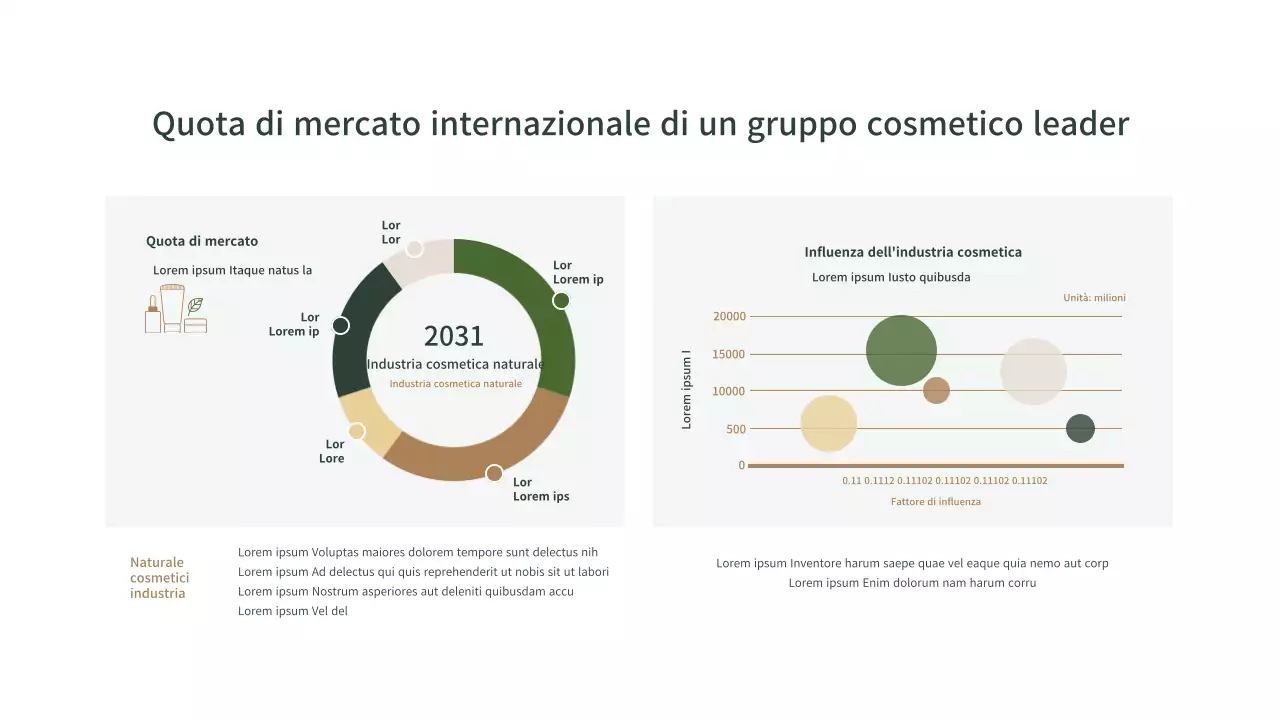 Un semplice grafico di ricerca delle preferenze in marrone e verde
