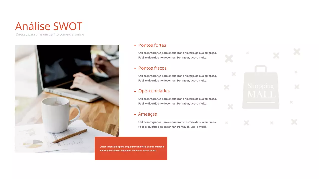 Gráfico de análise SWOT com fotografias de empresas em castanho e laranja
