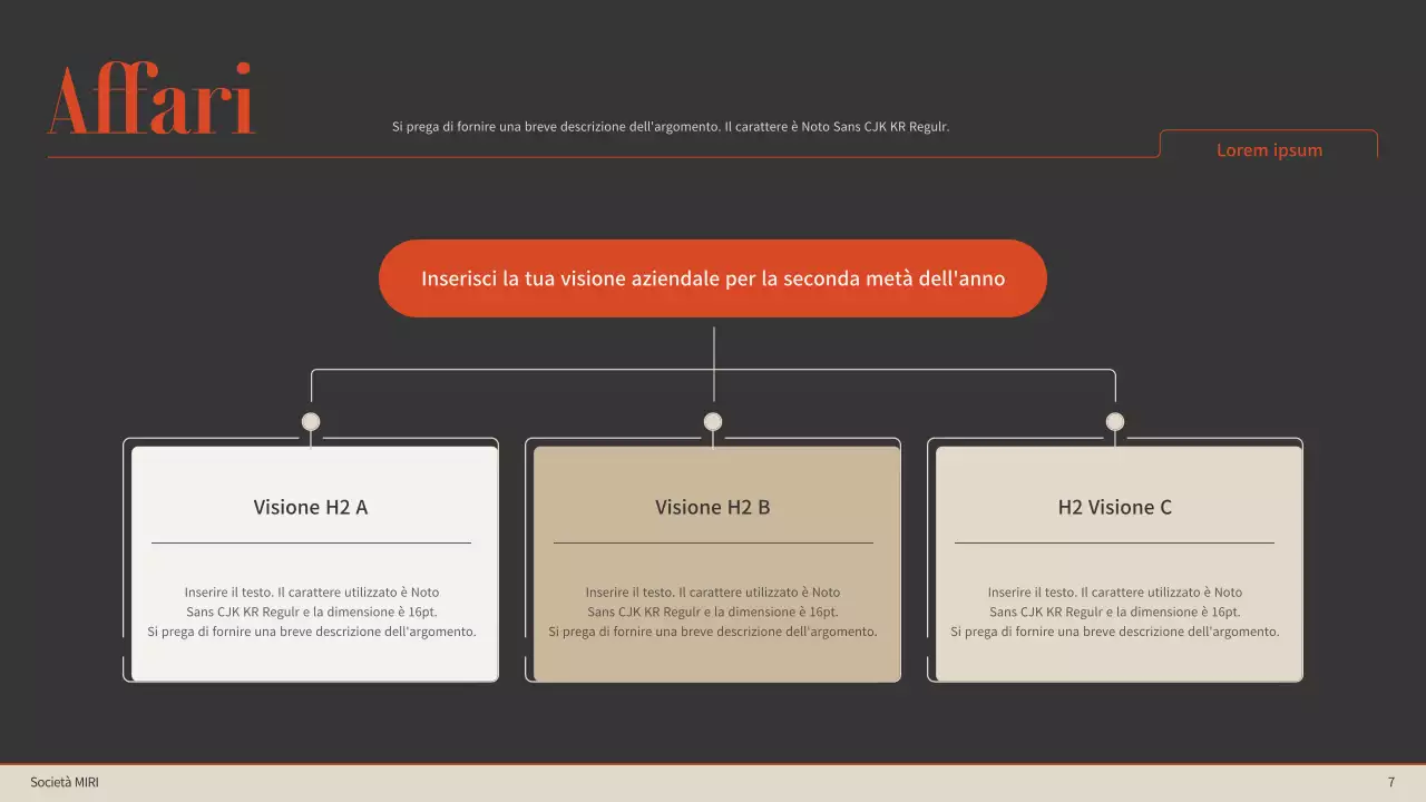 Accenti di colore arancione con marrone e beige Semplice scheda di valutazione