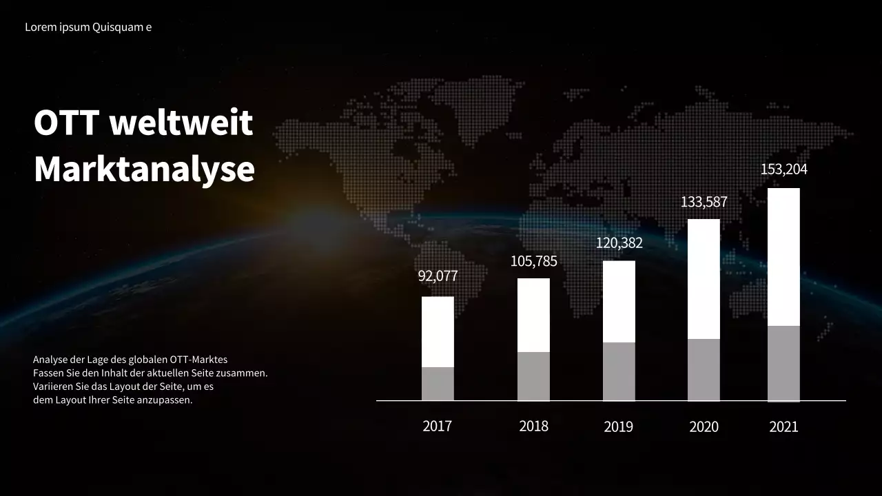 Black & White Media OTT-Plattformen Unternehmen Unterstützer Herausforderung Präsentation