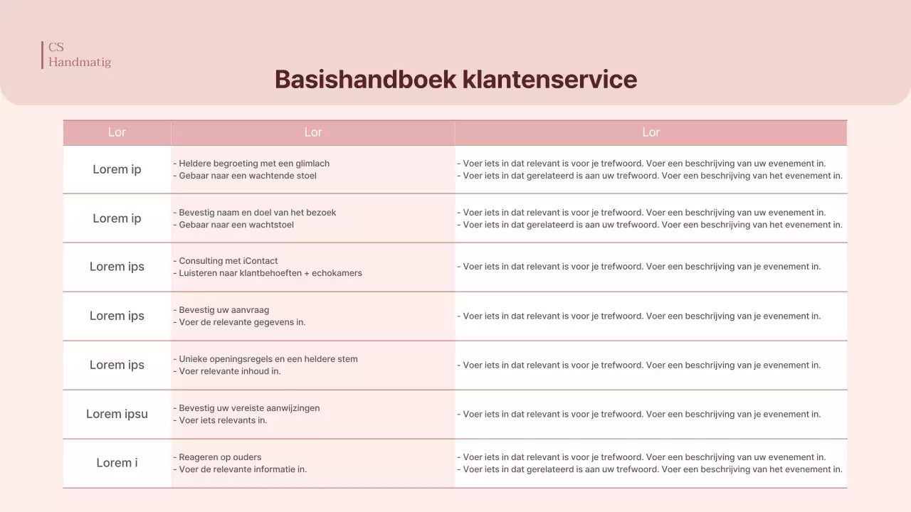 Trainingshandleiding ziekenhuis CS vriendelijkheid in roze pastelkleuren