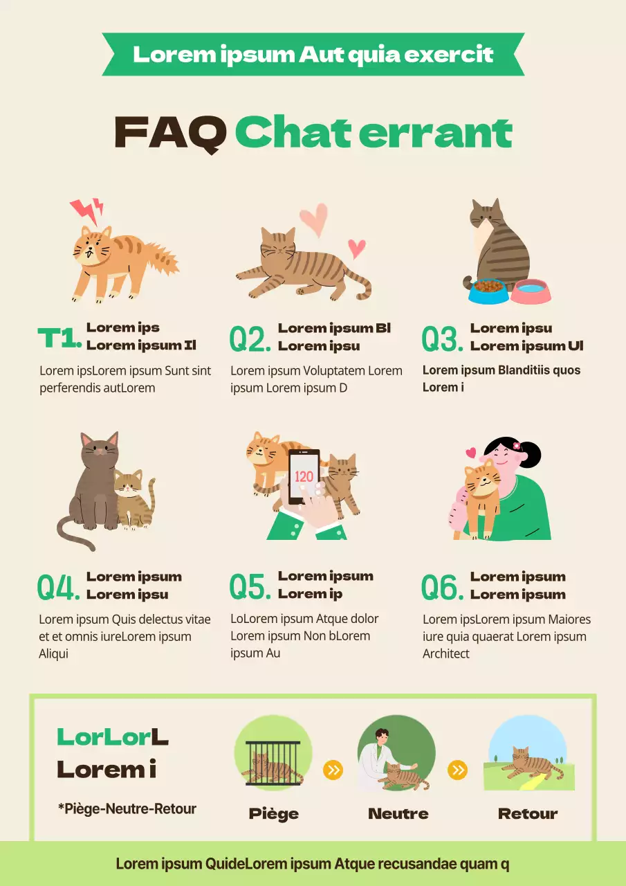 Chats errants dans des titres verts et bruns Q&ADescription