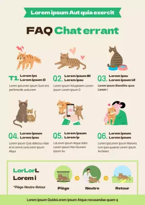 Chats errants dans des titres verts et bruns Q&ADescription