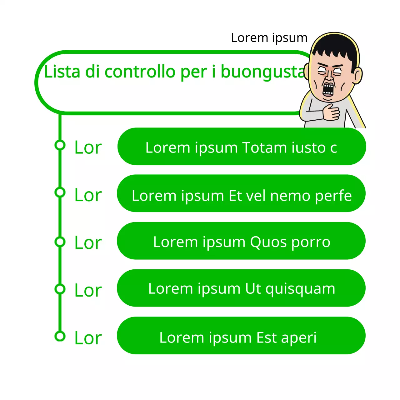 Notizie sulla Carta Alimentare
